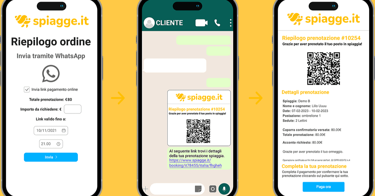 Riepilogo e invio preventivi: come funziona e i vantaggi